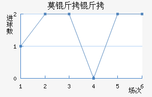 Ī˹�Ƶ���Ħ��������������