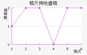 ��Ǻյ½�������������