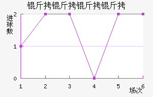 ����������������������