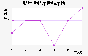 ��������������������