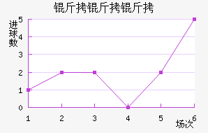 �������ջ���������������