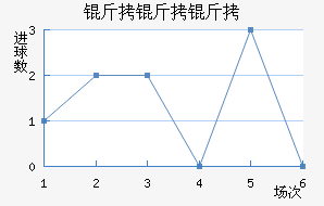 ������������������������