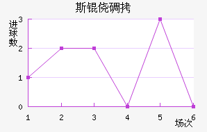 ˹�ĵǽ�������������