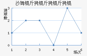 ɳķ������˽�������������