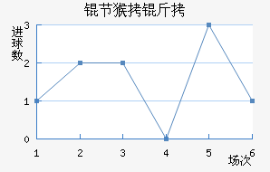 ������˹�˺ں��˽�������������