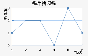 ��±���������������