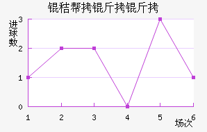 �հ�������������������