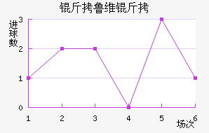 ��³ά����������������