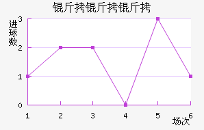 ��������������������