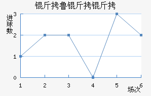 ��³���޽�������������