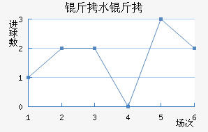 �������ˮ����������������