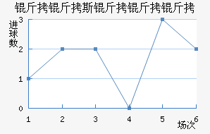 ����˹�������������������