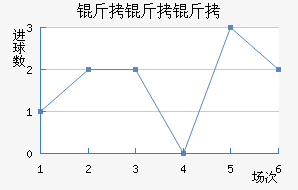 �����ֽ�������������