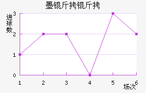 ī�����ǽ�������������