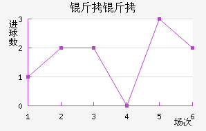 ����˹������������������