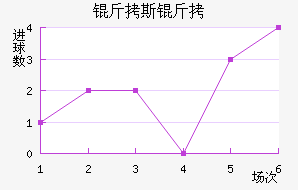 ������˹�ɽ�������������