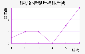 �ն�������������������