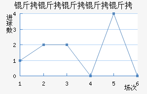 ���������ؽ�������������