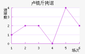 ¬��ŵ��������������