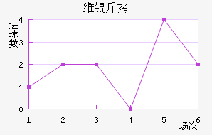 ά����������������