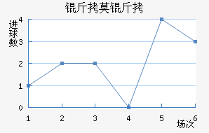 ��Ī����������������