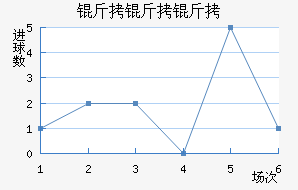 ������˹�ط��������������