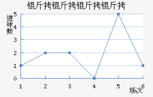 �������˽�������������