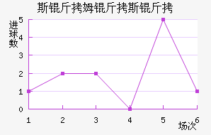 ˹����ķ��˹�ؽ�������������