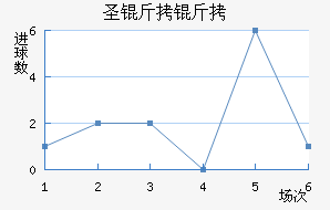 ʥ���޽�������������