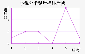 С�鿨������������������