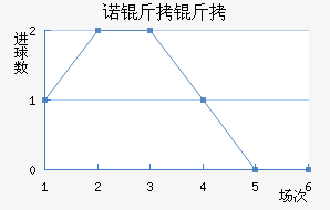 ŵ����ɭ�ֽ�������������