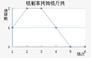 �˸�ķ�ֽ�������������