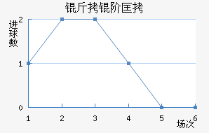 ���׿���������������