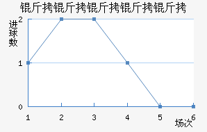 ���������½�������������