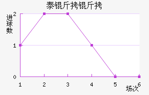 ̩������������������