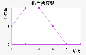 ��¶���������������