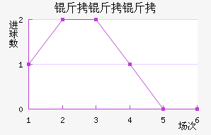 �����н�������������