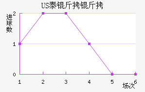 US̩���½�������������