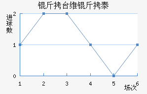 ��̨ά��̩��������������