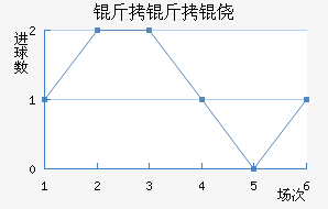 �����Ī��������������