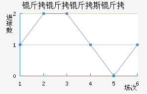 ������˹����������������