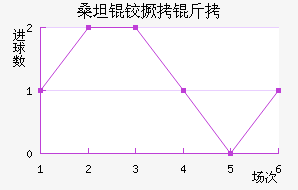 ɣ̹�¾�����������������