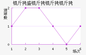 ��ʢ�����ӽ�������������