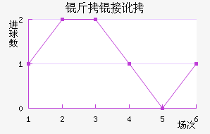 ���Ӷ�˹��������������