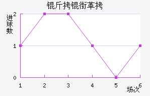 ���ָ���������������