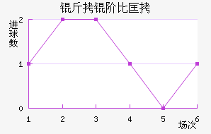 ���ױȿ˽�������������