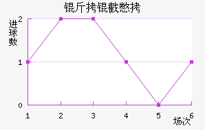 ���ر���������������