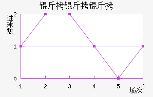 �����ɽ�������������