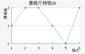 Ľ���1860��������������