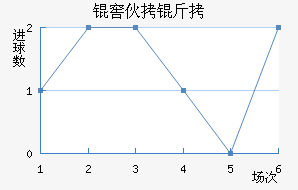 �ѻ�����������������